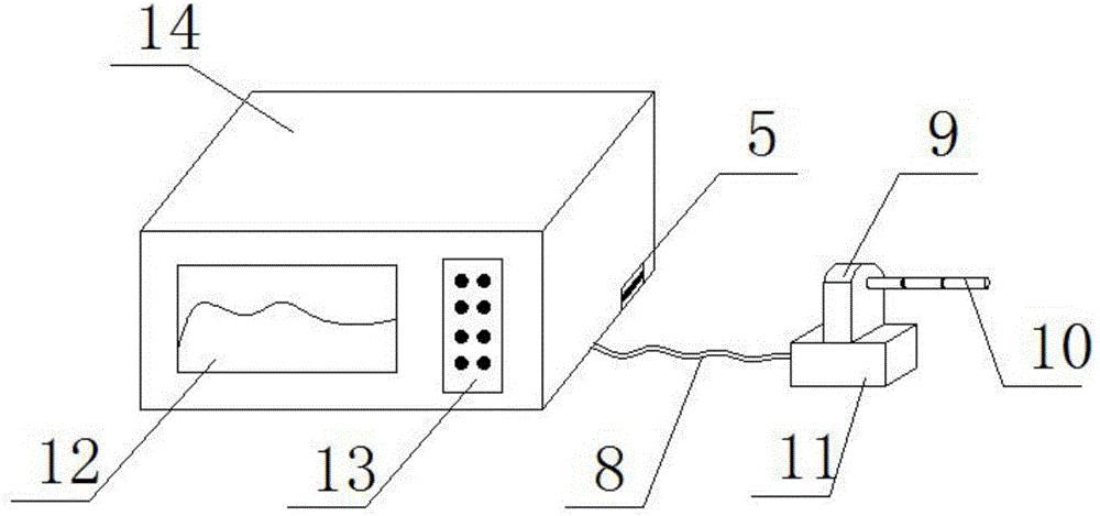 用于粉米涂裝的爐溫跟蹤儀結(jié)構(gòu)的制作方法與工藝