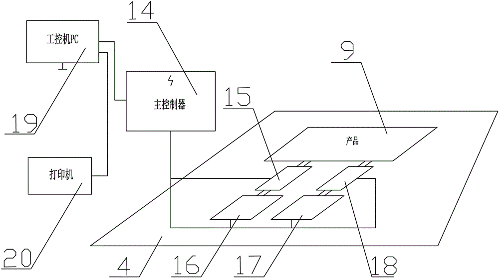 汽车控制面板力矩检测装置的制作方法