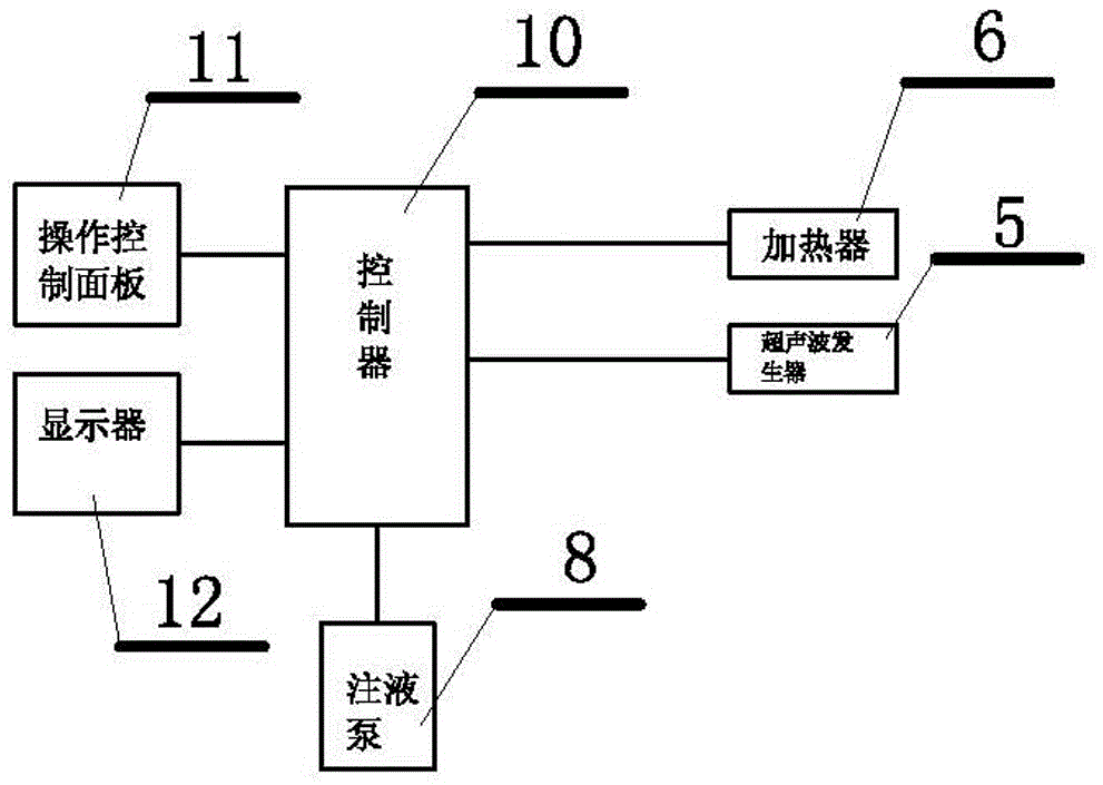 一種油樣預處理裝置的制作方法