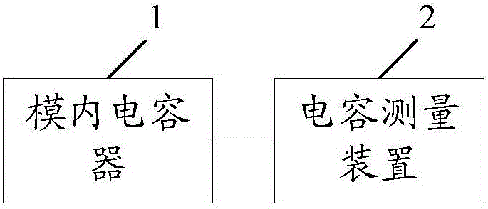 一種模內熔體傳感器的制作方法與工藝