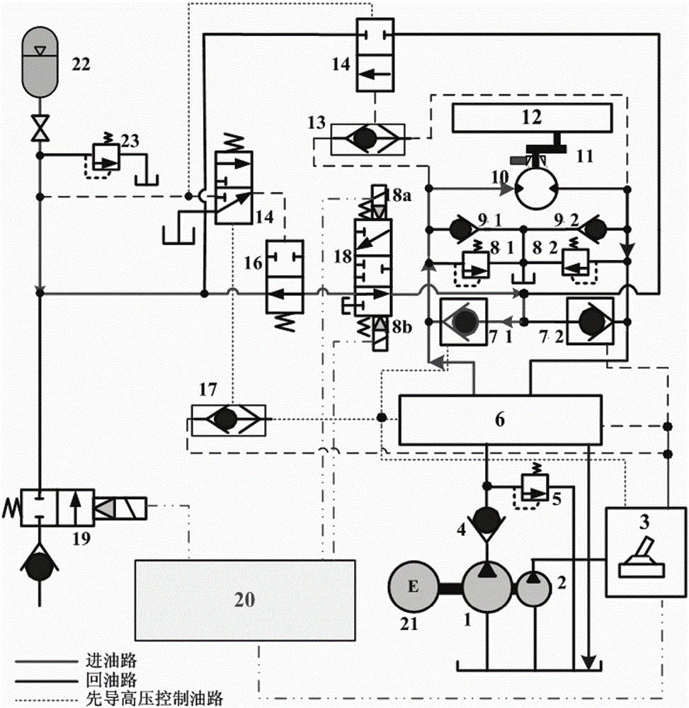 一種工程機械轉臺能量自動回收和再利用的驅動系統的制作方法與工藝