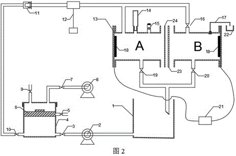 一種用于測定離子交換膜孔徑表面Zeta電位的裝置的制作方法