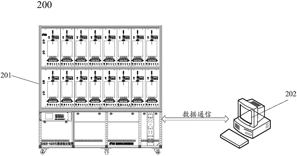 一種用于對具備CT二次回路狀態(tài)監(jiān)測功能的電能表進行全功能檢測的專用裝置的制作方法