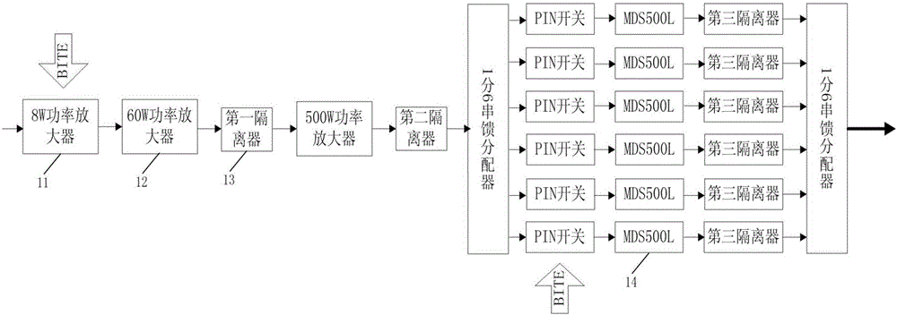 一種S模式二次雷達(dá)發(fā)射系統(tǒng)的制作方法與工藝