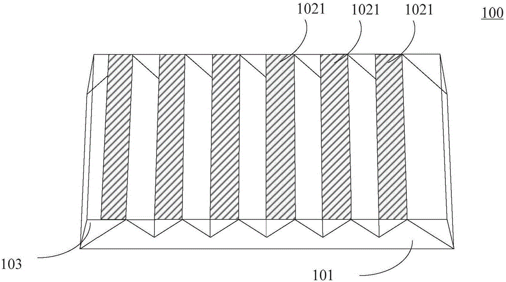 导光板、背光模组和显示装置的制作方法