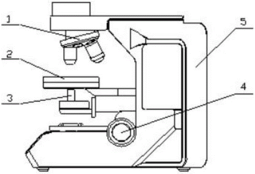 一种显微镜改造系统的制作方法与工艺