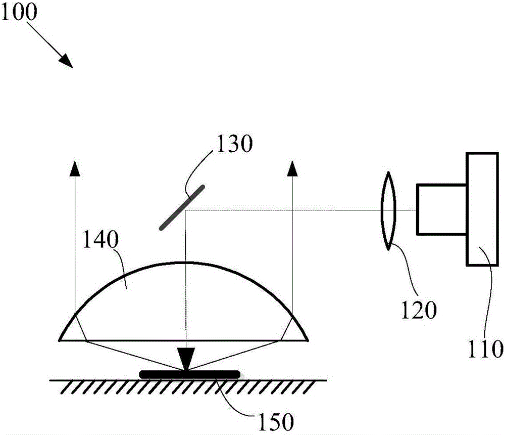 發(fā)光裝置及相關(guān)投影系統(tǒng)與照明系統(tǒng)的制作方法