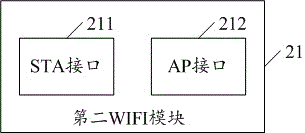 一種基于HUD設(shè)備的控制系統(tǒng)的制作方法與工藝