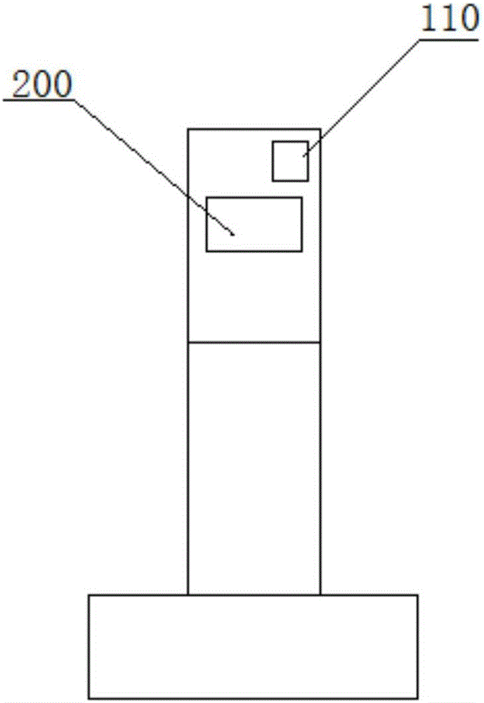 一種投放口密碼開(kāi)門(mén)系統(tǒng)的制作方法與工藝