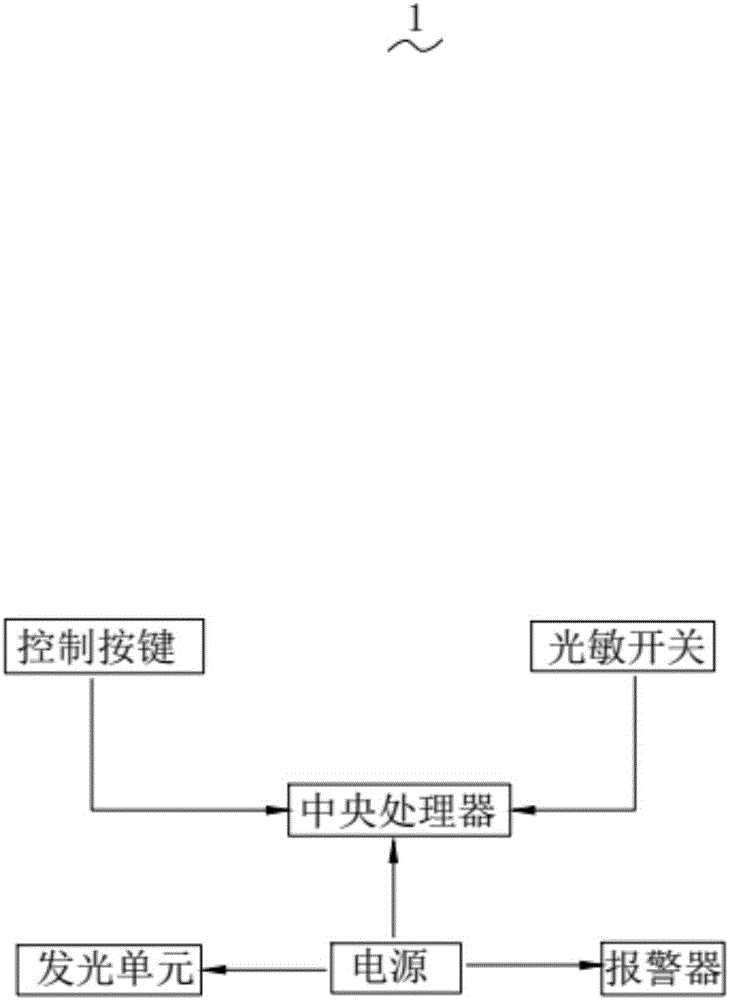 一種帶有紅藍(lán)爆閃燈的執(zhí)法儀的制作方法與工藝