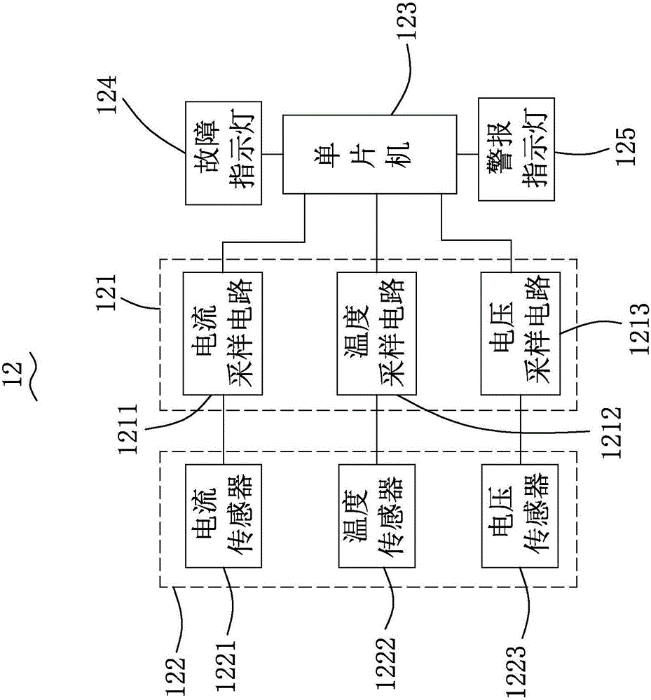 電氣火災(zāi)監(jiān)控系統(tǒng)的制作方法與工藝