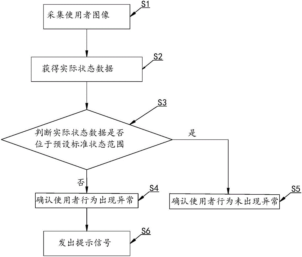 檢測裝置及照明燈具的制作方法