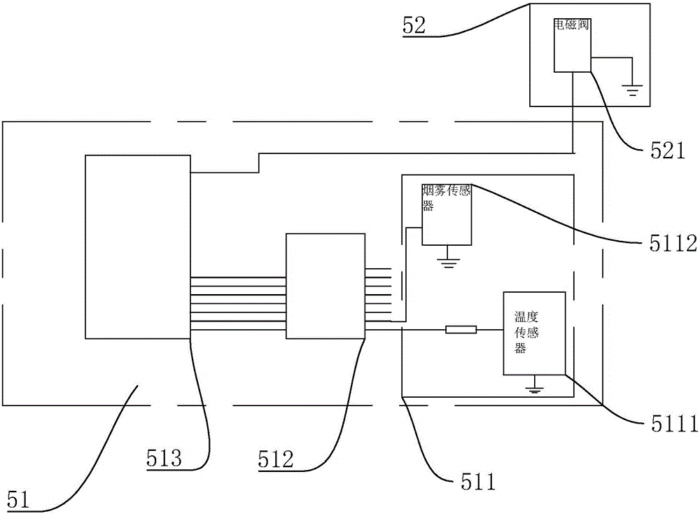 降熱開關(guān)柜的制作方法與工藝