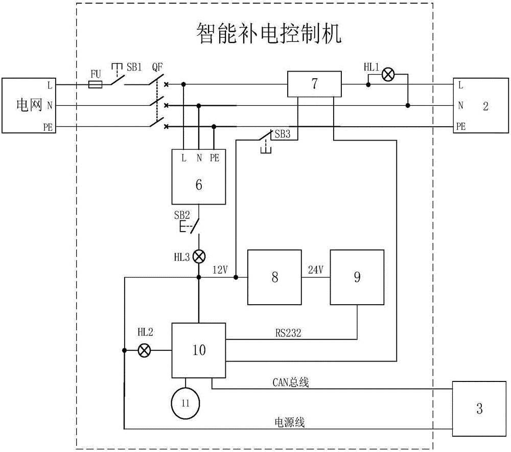 一種鋰電池包智能補電系統(tǒng)的制作方法與工藝