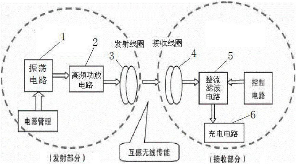 一種鋰電池無線充電電路的制作方法與工藝