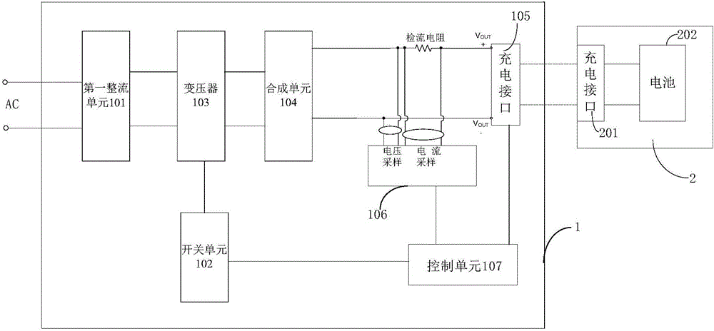 用于终端的充电系统、终端及电源适配器的利记博彩app与工艺