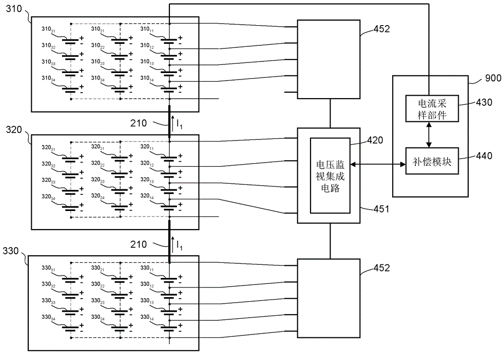 多個電池模組的電壓監(jiān)視裝置和車輛的制作方法