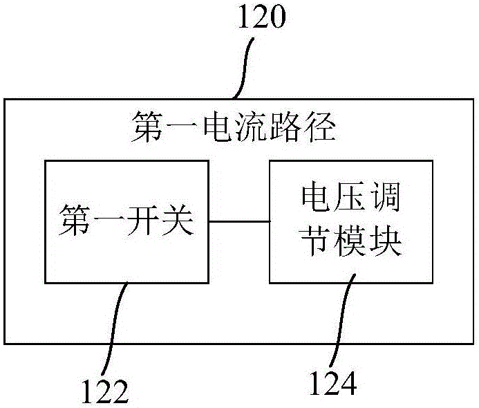 供電組件的制作方法與工藝