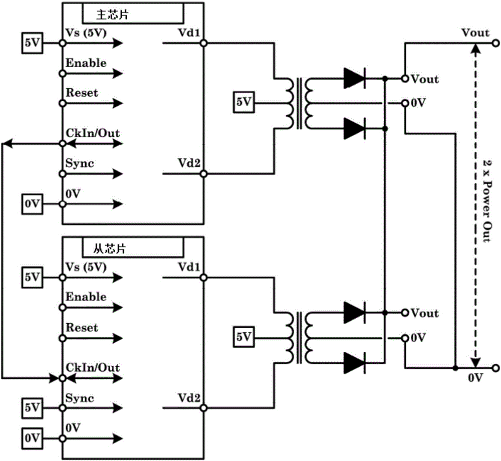 使用数字同步逻辑控制电路的DCDC变换器的制作方法与工艺