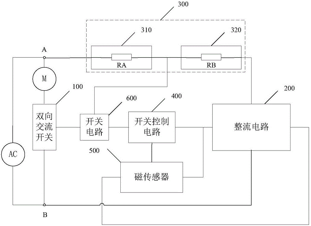 電機驅動電路、電機組件和應用設備的制作方法與工藝