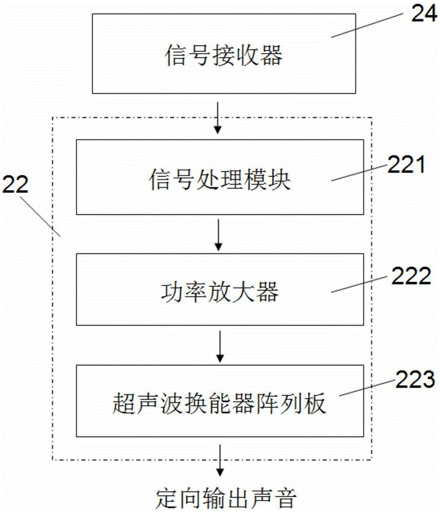 一種定向傳播聲音的柜臺(tái)對(duì)講機(jī)的制作方法與工藝