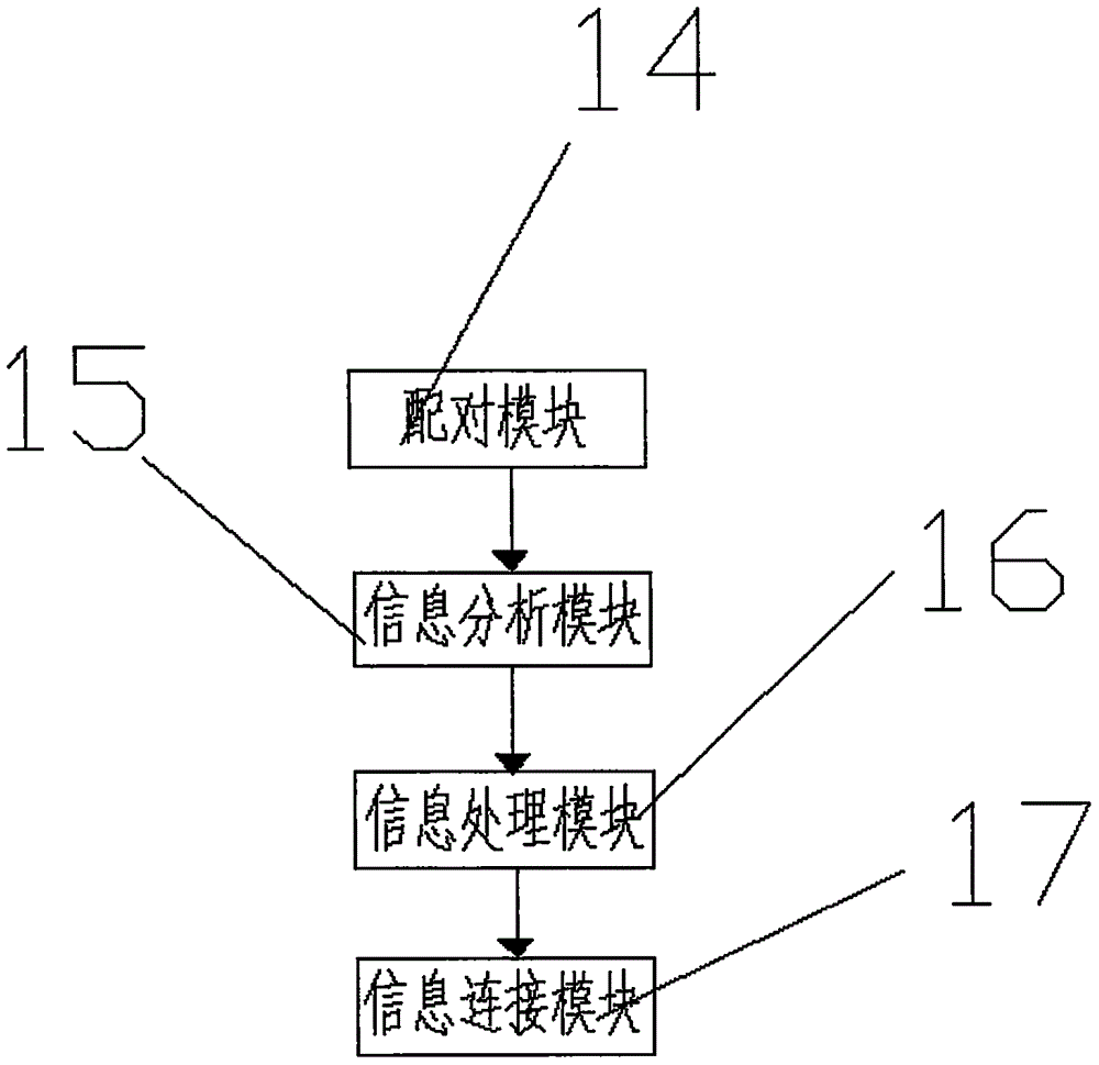 一種MIMO無(wú)線光通信發(fā)射器的制作方法與工藝