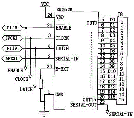 一种LED显示单元的制作方法与工艺