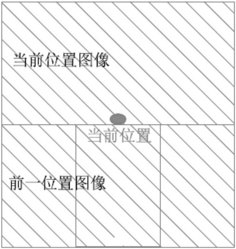 一種車輛行進(jìn)全景系統(tǒng)的制作方法與工藝