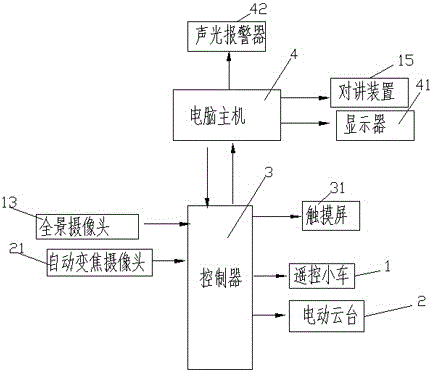 帶有對講裝置的智能化安防巡邏裝置的制作方法