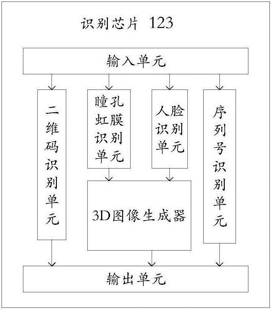 一種視頻監(jiān)控系統(tǒng)的制作方法與工藝