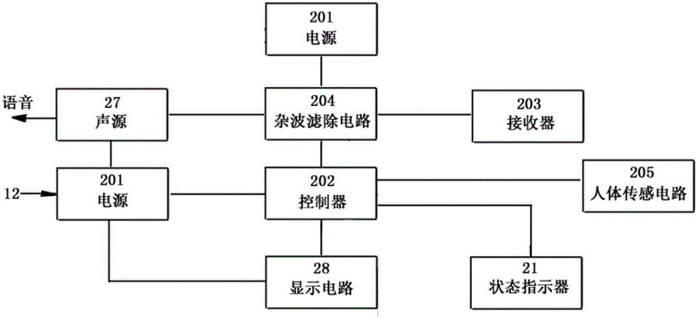 可防水音頻傳輸裝置的制作方法