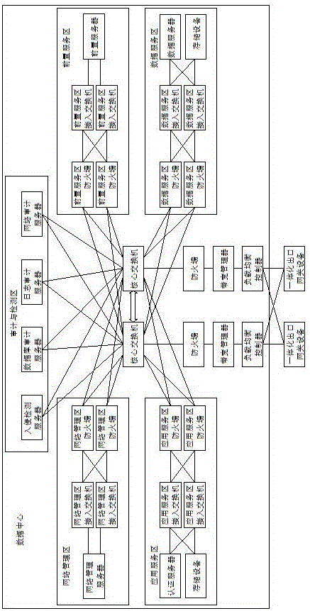 高速公路全程無線WIFI覆蓋系統(tǒng)的制作方法與工藝