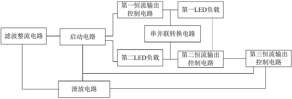 基于可控硅調(diào)光器的全行程切相角調(diào)光的線性恒流電路的制作方法與工藝