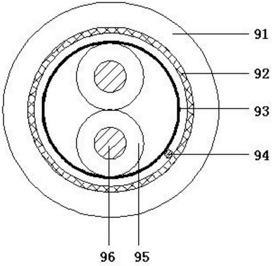 一种深海用多功能电缆的利记博彩app与工艺
