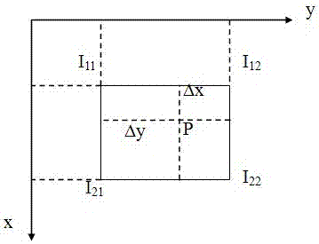 一種面向航空遙感數(shù)據(jù)生產(chǎn)中數(shù)據(jù)索源和補漏方法與流程