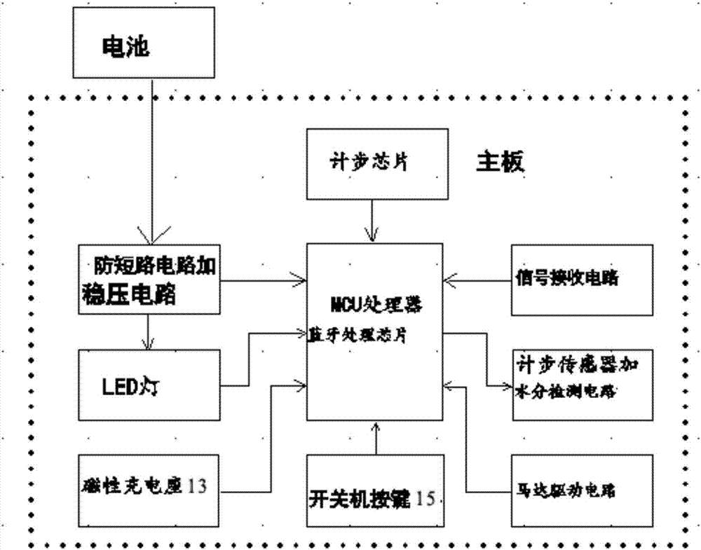 一種兼具磁性充電與水份檢測(cè)的智能內(nèi)衣的制作方法與工藝