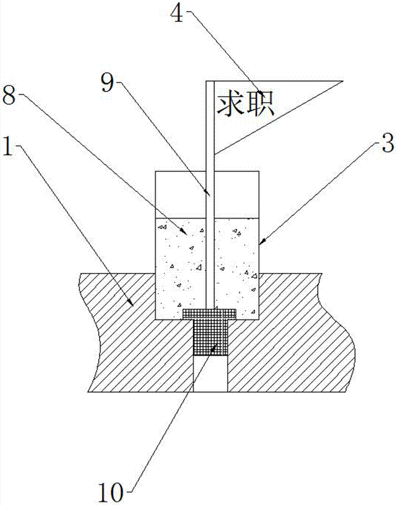 職業(yè)生涯規(guī)劃游戲沙盤的制作方法與工藝