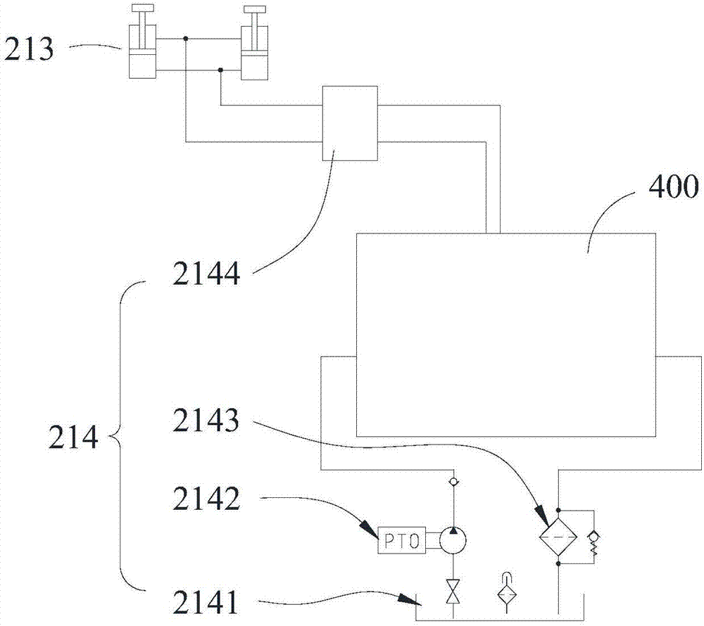 自卸車的制作方法與工藝