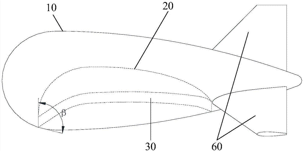 浮空器的制作方法與工藝