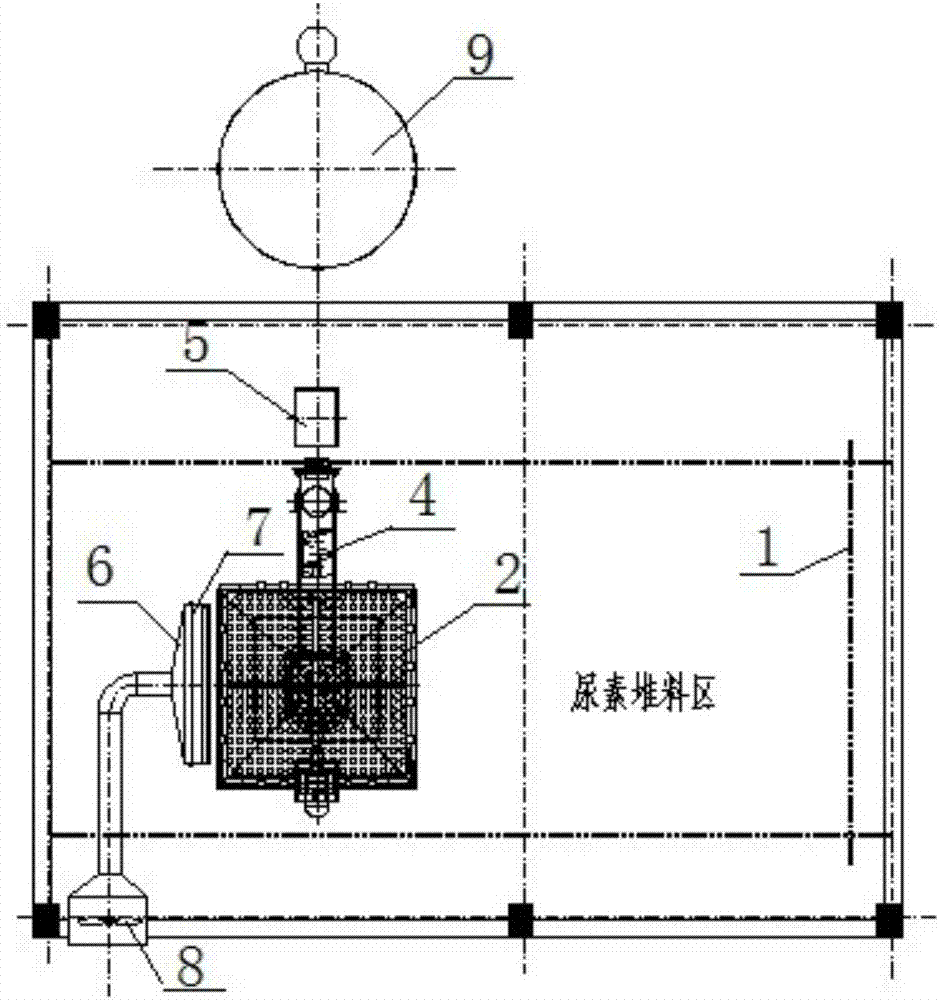 一種煙氣脫硝尿素顆粒卸料系統(tǒng)的制作方法與工藝