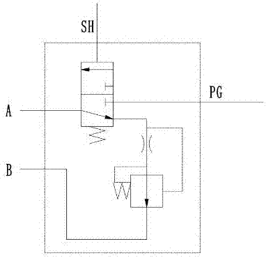 一種挖掘機(jī)使用的液壓解除制動(dòng)閥的制作方法與工藝