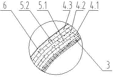 耐高溫非金屬膨脹節(jié)的制作方法與工藝