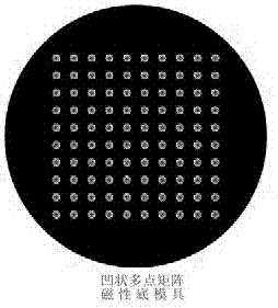 一种多孔淀粉颗粒硬度检测装置的制作方法