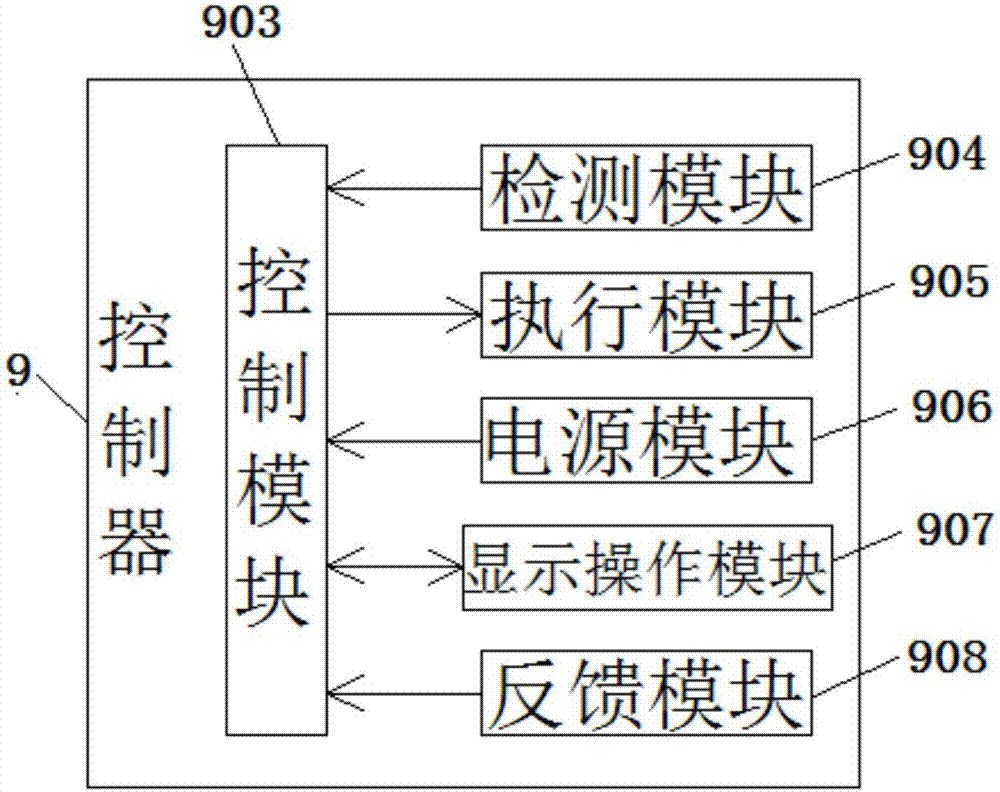 一种屏显式拉力测验机的制作方法与工艺