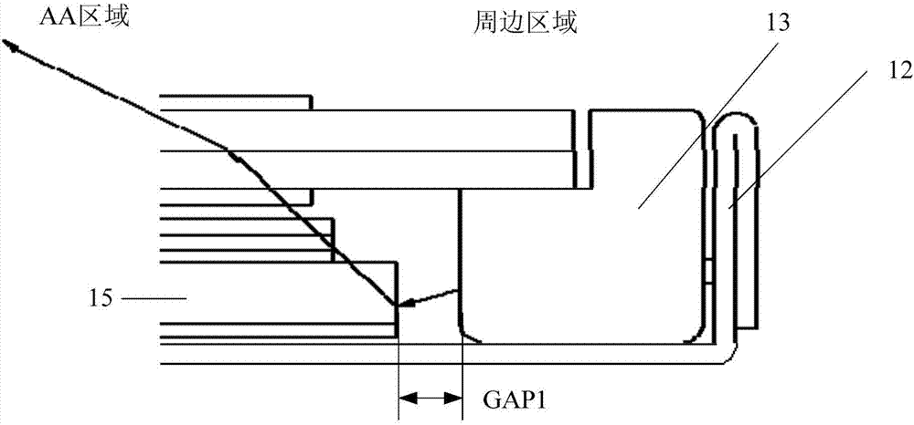 一種背光模組及顯示裝置的制作方法