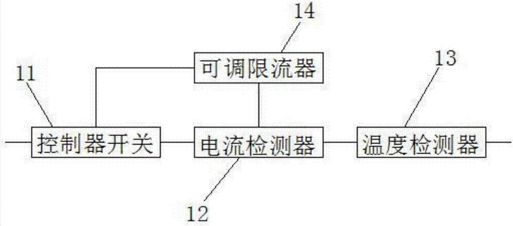 一种监测供电综合环境评价指示的设备的制作方法与工艺