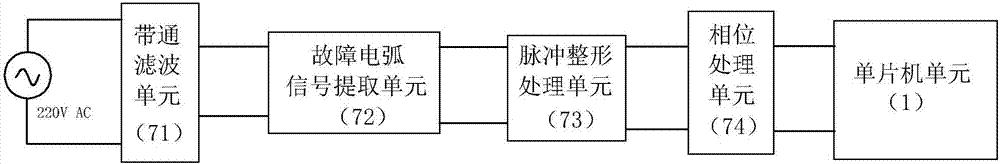 智能用電安全預(yù)警監(jiān)控器的制作方法與工藝