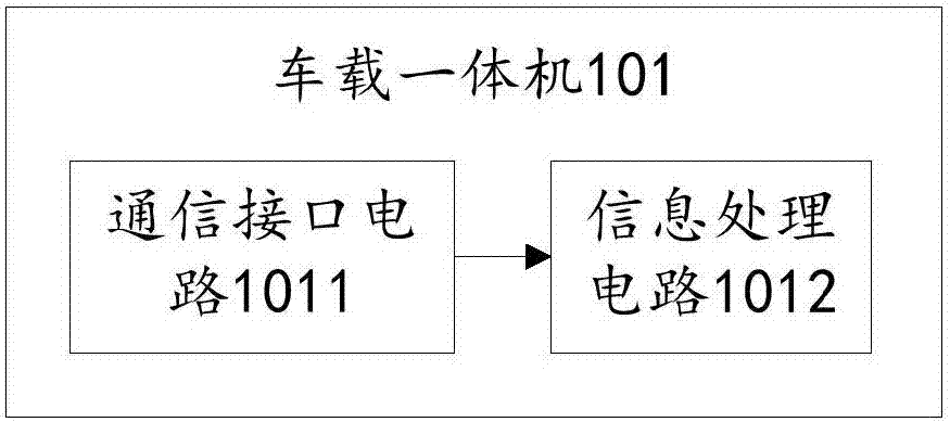 交通安全監(jiān)管系統(tǒng)的制作方法與工藝