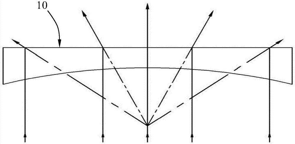 光伏組件的制作方法與工藝