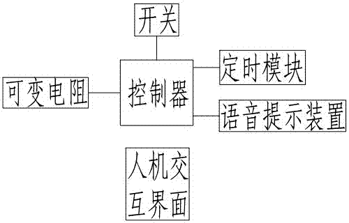 一種堆場(chǎng)門式起重機(jī)線纜除冰裝置的制作方法